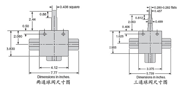 深海油氣球閥（通徑0.375"）