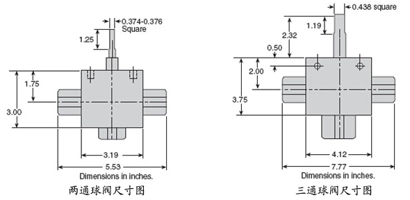 深海油氣球閥（兩通/三通）