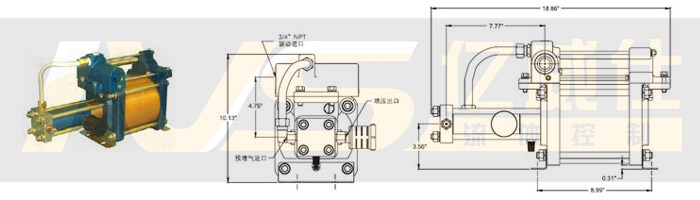 美國SC氣動氣體增壓泵GB-15、GB-30、GB-75系列產(chǎn)品及外形圖